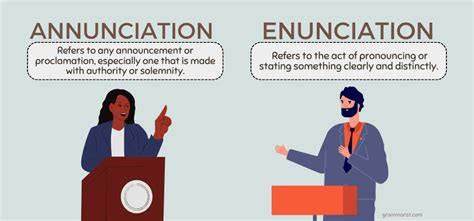 pronunciation of derbe|word annunciation audio.